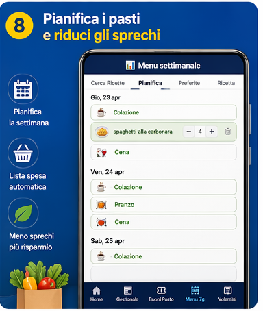 Menù settimanale ShopList CaSa