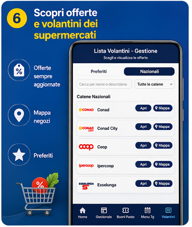 Volantini e offerte ShopList CaSa